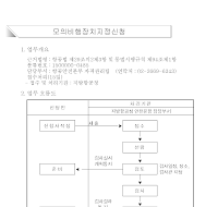 모의비행장치지정신청서(신설1999.12.17)